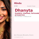 Dhanyta Name Meaning and Details