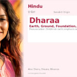 Dharaa Name Meaning and Details