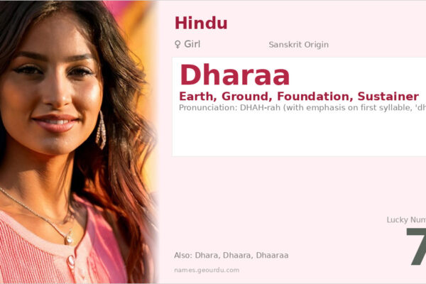 Dharaa Name Meaning — Sanskrit Origin, Girl Name & Details (2025)
