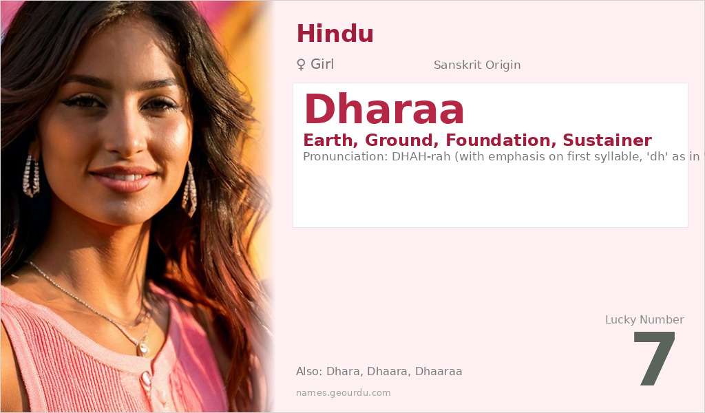 Dharaa Name Meaning and Details