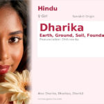 Dharika Name Meaning and Details
