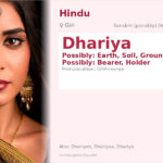 Dhariya Name Meaning and Details