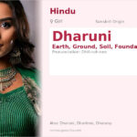 Dharuni Name Meaning and Details