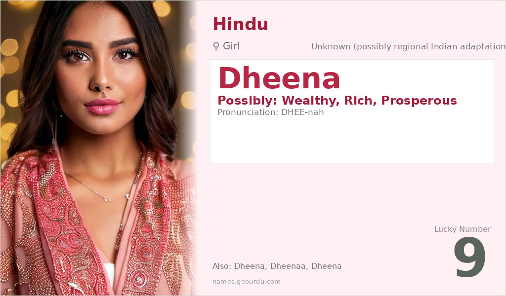 Dheena Name Meaning and Details