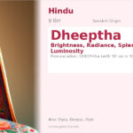 Dheeptha Name Meaning and Details