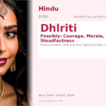 Dhlriti Name Meaning and Details