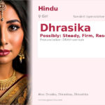 Dhrasika Name Meaning and Details