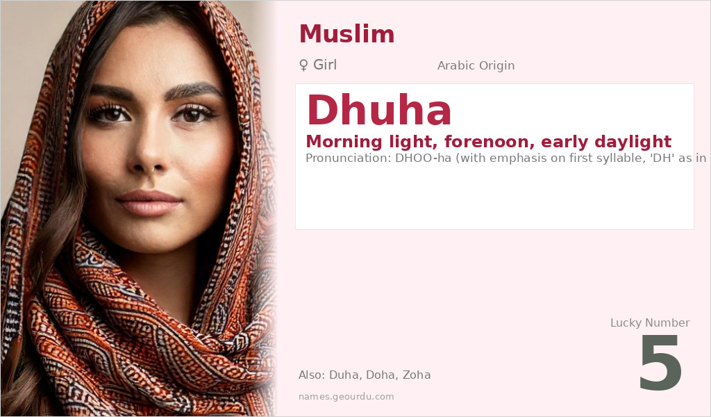Dhuha Name Meaning and Details