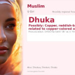 Dhuka Name Meaning and Details