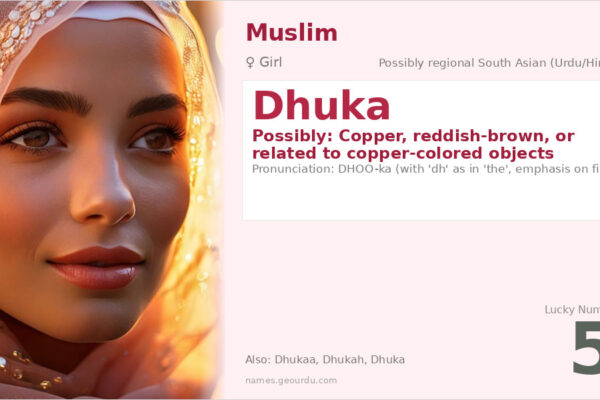 Dhuka Name Meaning — Origin, Gender & Details (2025)