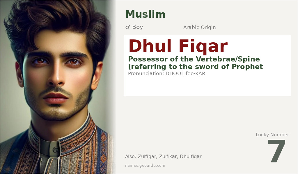 Dhul Fiqar Name Meaning and Details