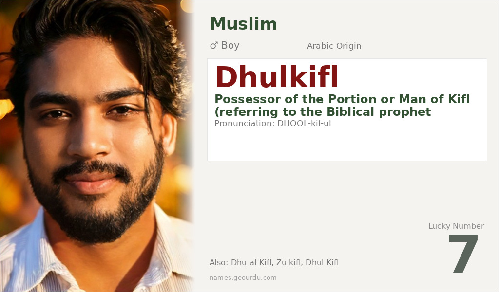 Dhulkifl Name Meaning and Details