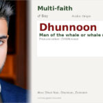 Dhunnoon Name Meaning and Details