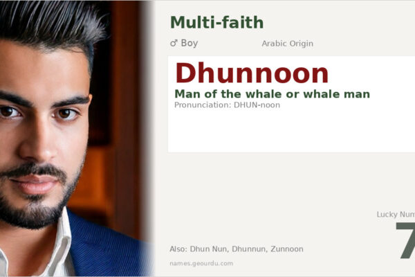 Dhunnoon Name Meaning — Arabic Origin, Prophet Jonah & Details (2025)