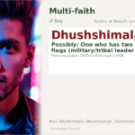 Dhushshimalain Name Meaning and Details