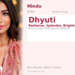 Dhyuti Name Meaning and Details