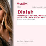 Dialah Name Meaning and Details