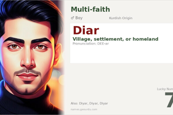 Diar Name Meaning — Kurdish Origin, Boy Name & Details (2025)