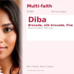 Diba Name Meaning and Details