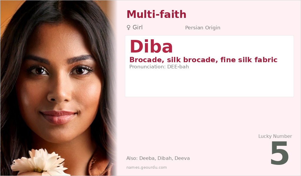 Diba Name Meaning and Details