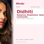 Didhiti Name Meaning and Details