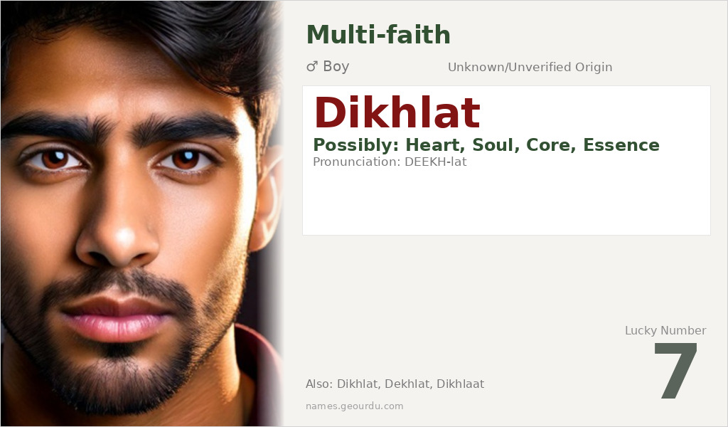 Dikhlat Name Meaning and Details