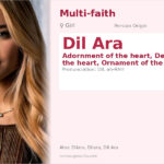 Dil Ara Name Meaning and Details