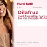 Dilafruz Name Meaning and Details