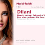 Dilani Name Meaning and Details