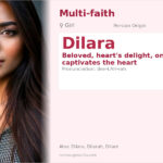 Dilara Name Meaning and Details