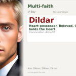 Dildar Name Meaning and Details