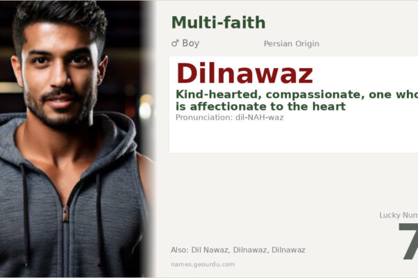 Dilnawaz Name Meaning — Persian Origin, Boy Name & Details (2025)