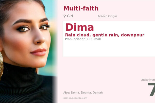 Dima Name Meaning — Arabic Origin, Girl Name & Details (2025)