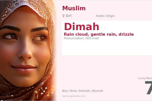 Dimah Name Meaning — Arabic Origin, Girl Name & Details (2025)