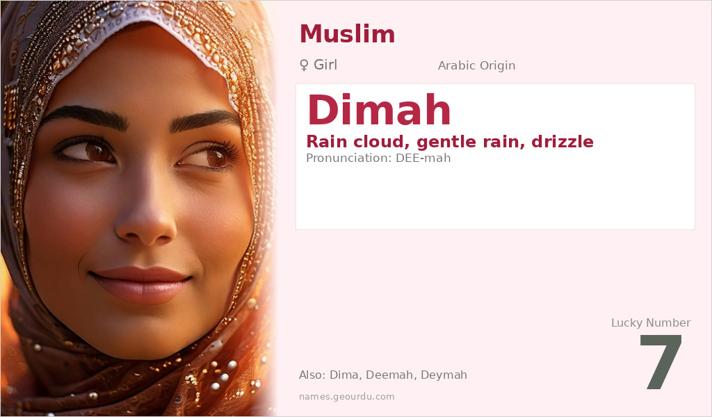 Dimah Name Meaning and Details
