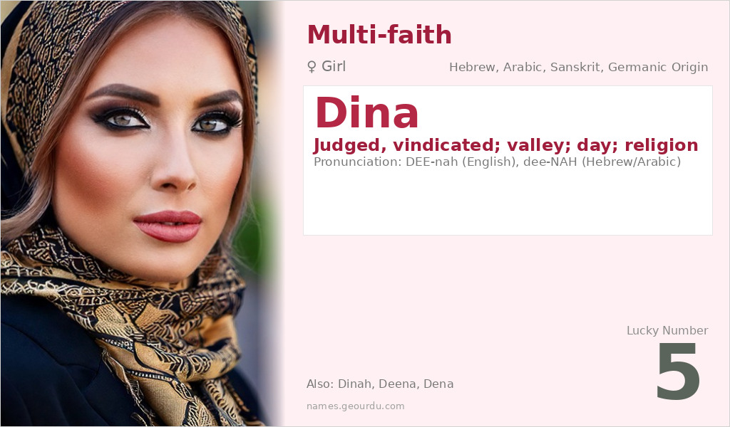 Dina Name Meaning and Details