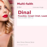 Dinal Name Meaning and Details