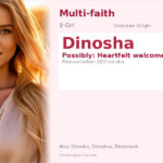 Dinosha Name Meaning and Details