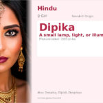Dipika Name Meaning and Details