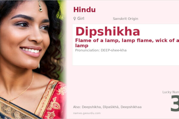 Dipshikha Name Meaning — Sanskrit Origin, Girl Hindu Name & Details (2025)