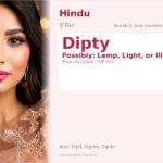 Dipty Name Meaning and Details