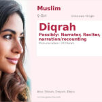 Diqrah Name Meaning and Details