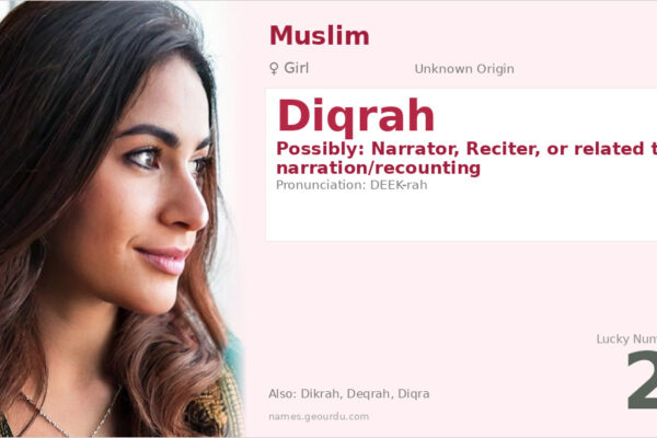 Diqrah Name Meaning — Origin, Gender & Details (2025)