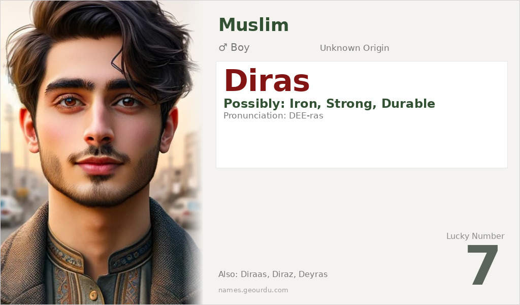 Diras Name Meaning and Details