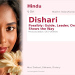 Dishari Name Meaning and Details