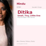 Ditika Name Meaning and Details