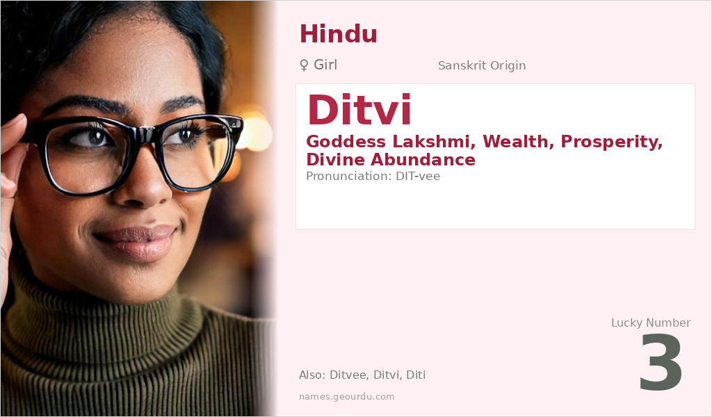Ditvi Name Meaning and Details