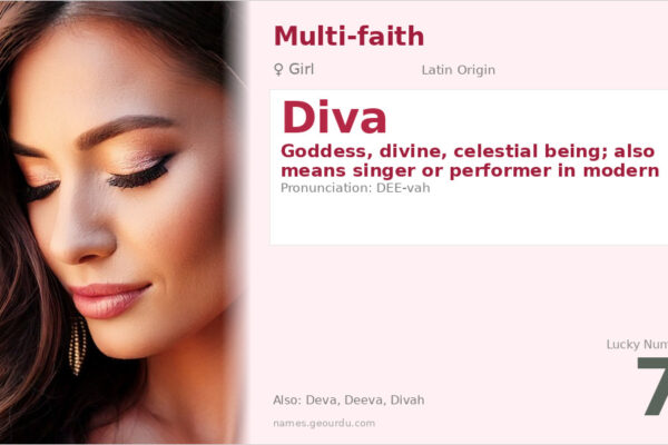 Diva Name Meaning — Latin Origin, Girl Name & Details (2025)