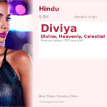 Diviya Name Meaning and Details