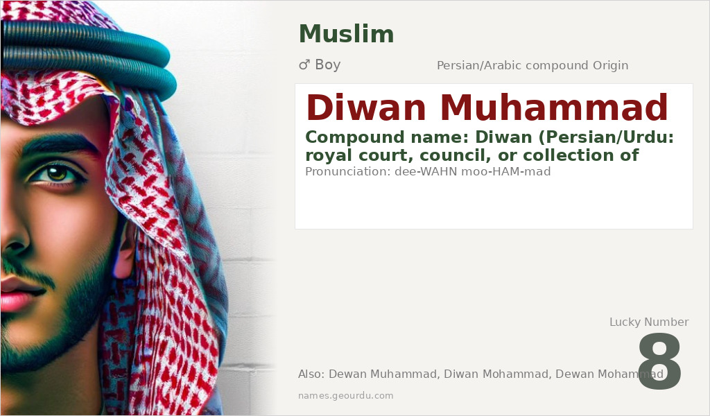 Diwan Muhammad Name Meaning and Details